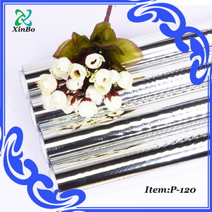 ITEM120 FOR PAPER